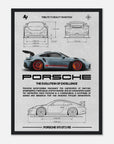 Porsche 911 GT3RS wall art for fashion - SKANDINAVER